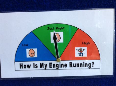 How Does Your Engine Run Printables